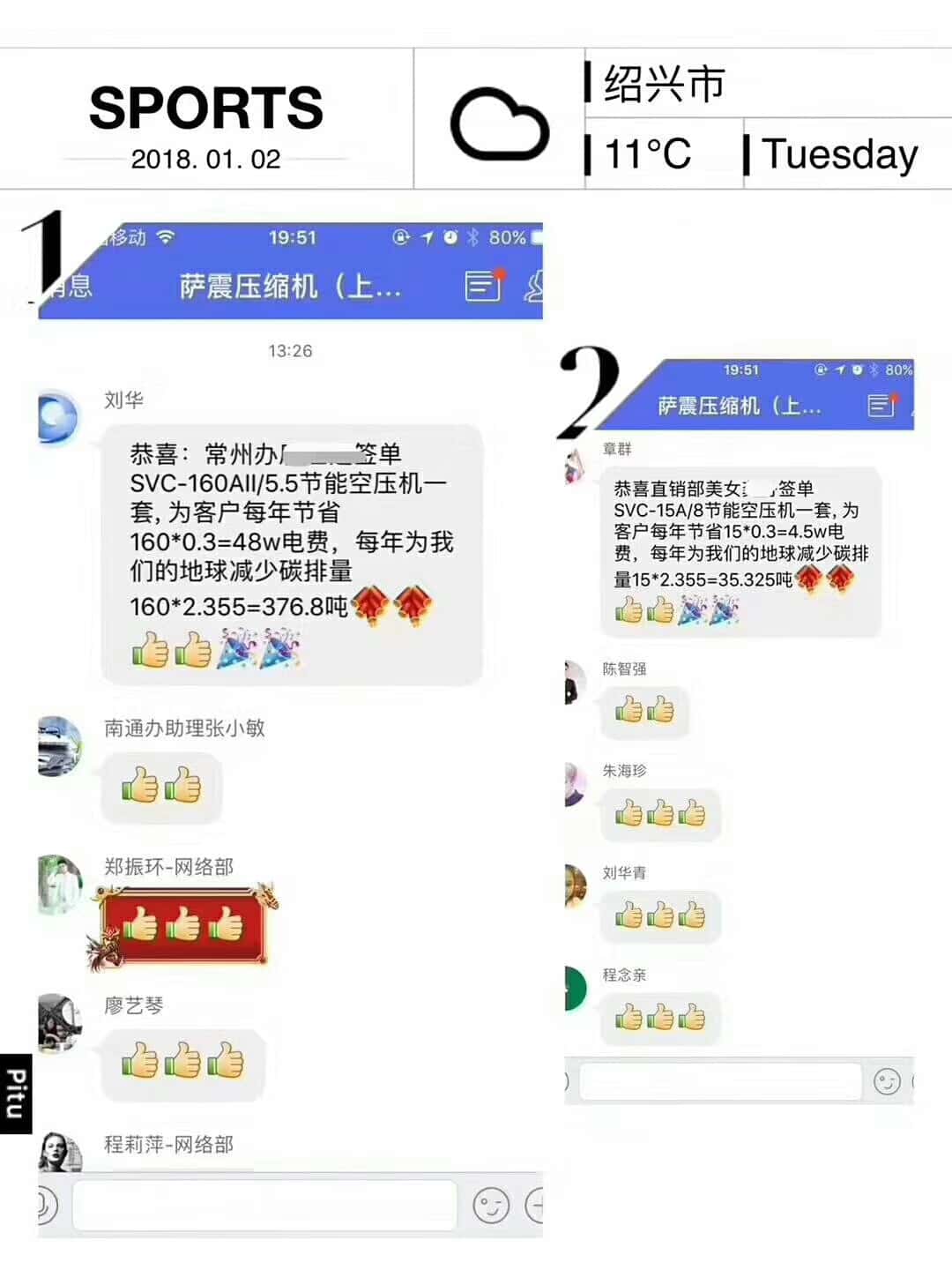 萨震节能空压机开门红