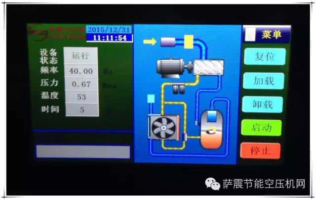 萨震永磁变频空压机运行面板